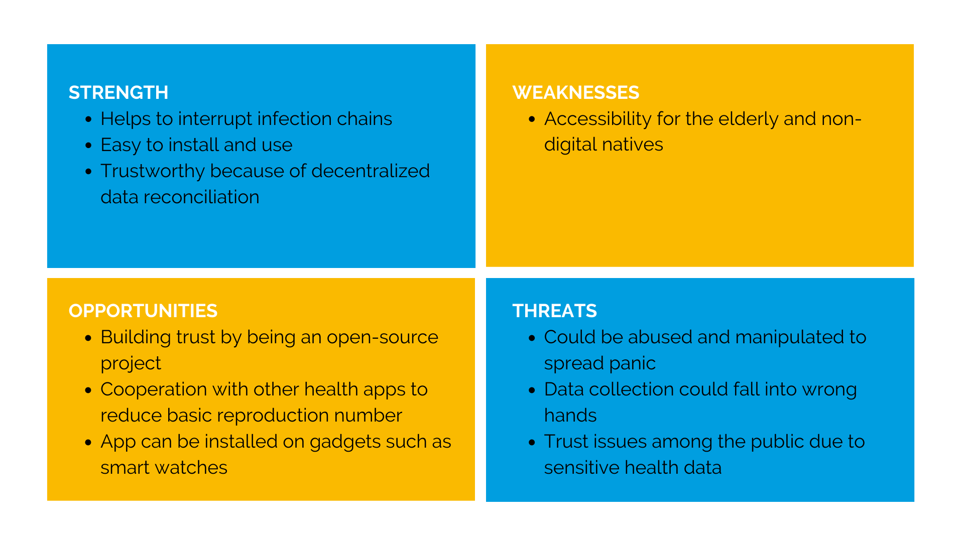 STRENGTH Helps to interrupt infection chains Easy to install and use Trustworthy because of decentralized data reconciliation WEAKNESSES Accessibility for the elderly and non-digital natives OPPORTUNITIES Building tr