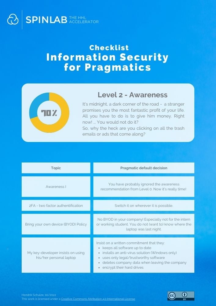 Level 2 Cybersecurity Level Blog