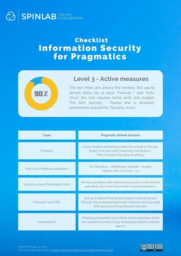 Level 3 Cybersecurity Level Blog